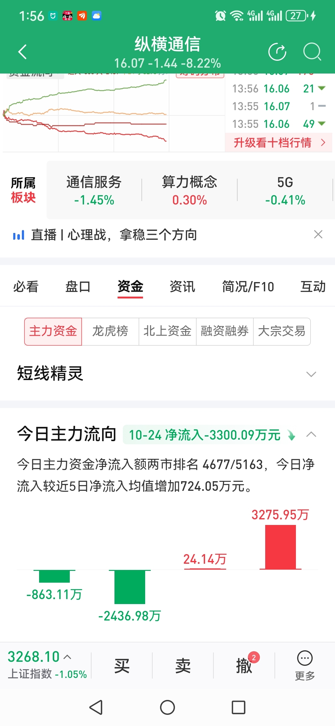 縱橫通信最新動(dòng)態(tài)，消息及其行業(yè)影響深度解析