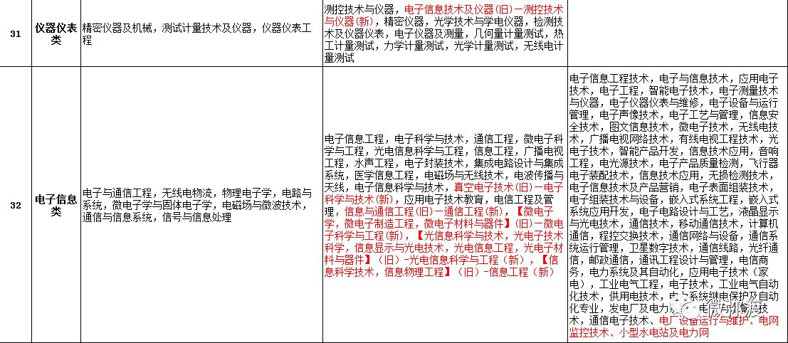 大理彌渡電信最新招聘揭秘，探尋小巷中的隱藏寶藏！