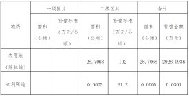 新浦最新門面房出售信息，優(yōu)質(zhì)商鋪等你來選！
