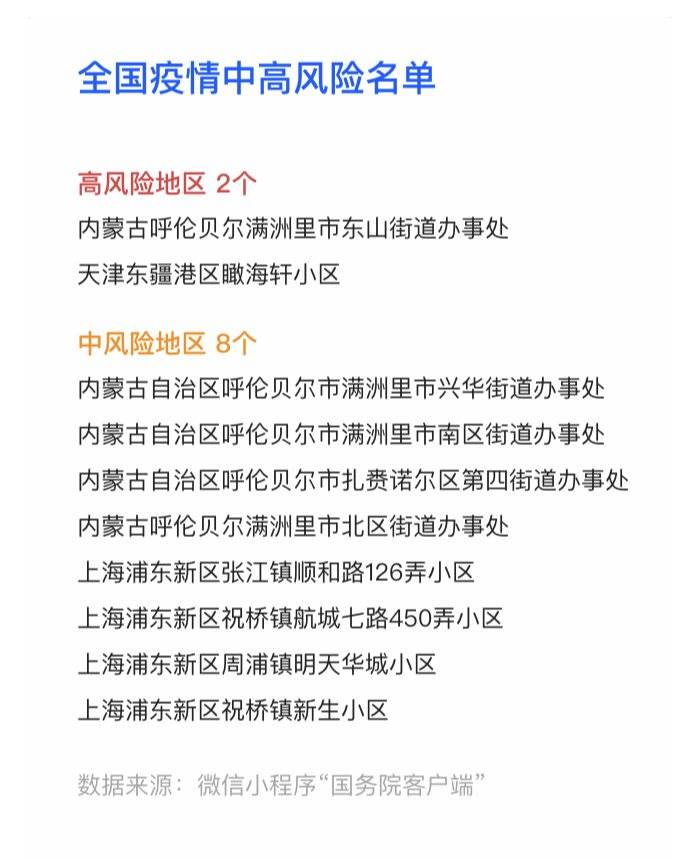 疫情最新動態(tài)，三例新情況與正能量故事中的學習成長之路