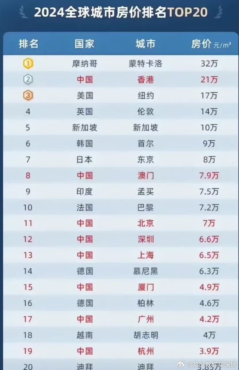 技術(shù)進(jìn)出口 第31頁