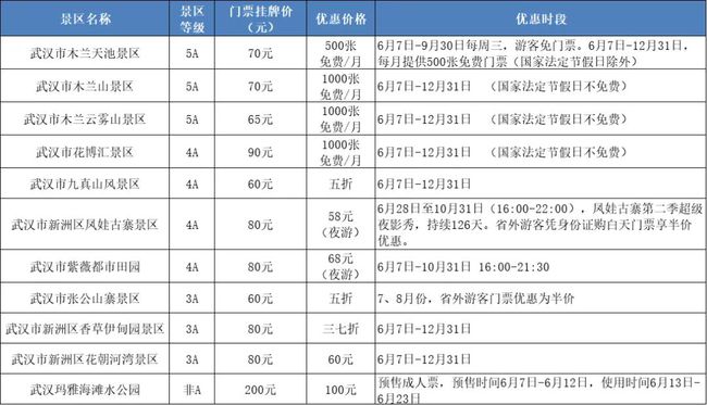 武漢小巷深處的最新現(xiàn)狀，獨特風味與最新消息