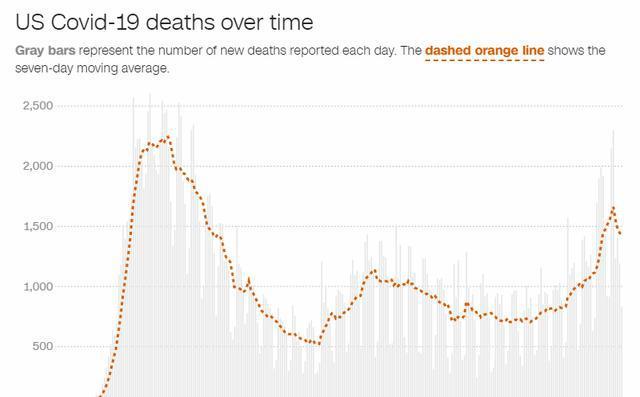 美國疫情最新死亡人數(shù)背后的心靈之旅，尋求內心平靜與力量