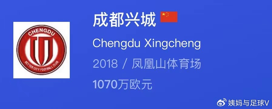 成都興城最新動向，自然美景的探索之旅啟程了！