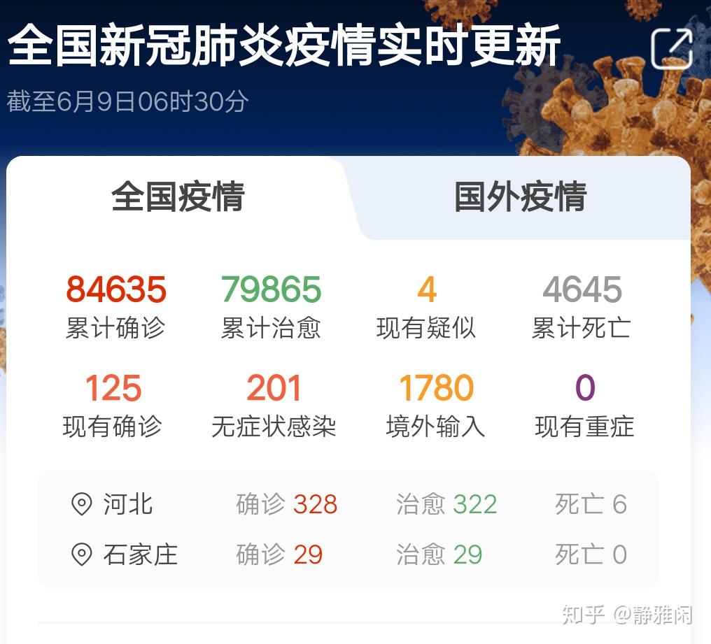 我國(guó)疫情最新數(shù)據(jù)報(bào)告，彩虹橋下的抗疫進(jìn)展