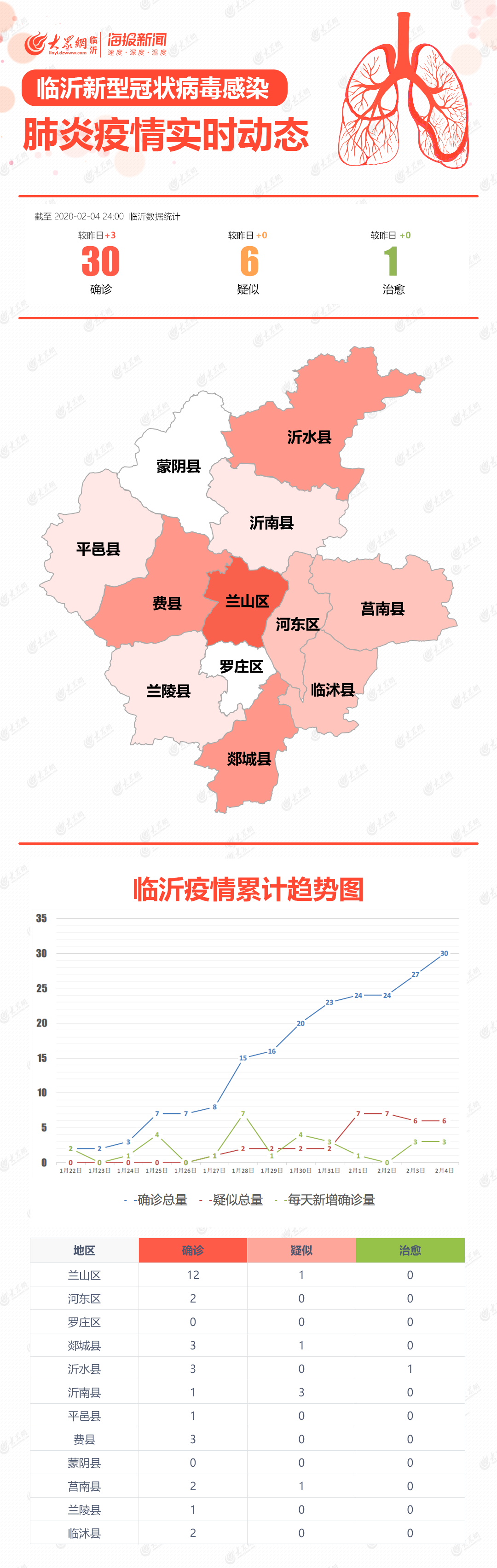 疫情最新動態(tài)，新型肺炎發(fā)展概況與最新動態(tài)