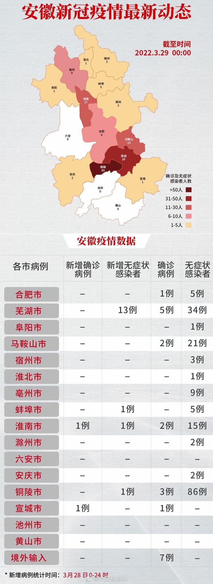 安徽疫情最新動態(tài)，小巷特色小店背后的抗疫進展