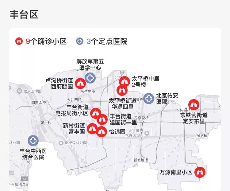 貨物進出口 第32頁