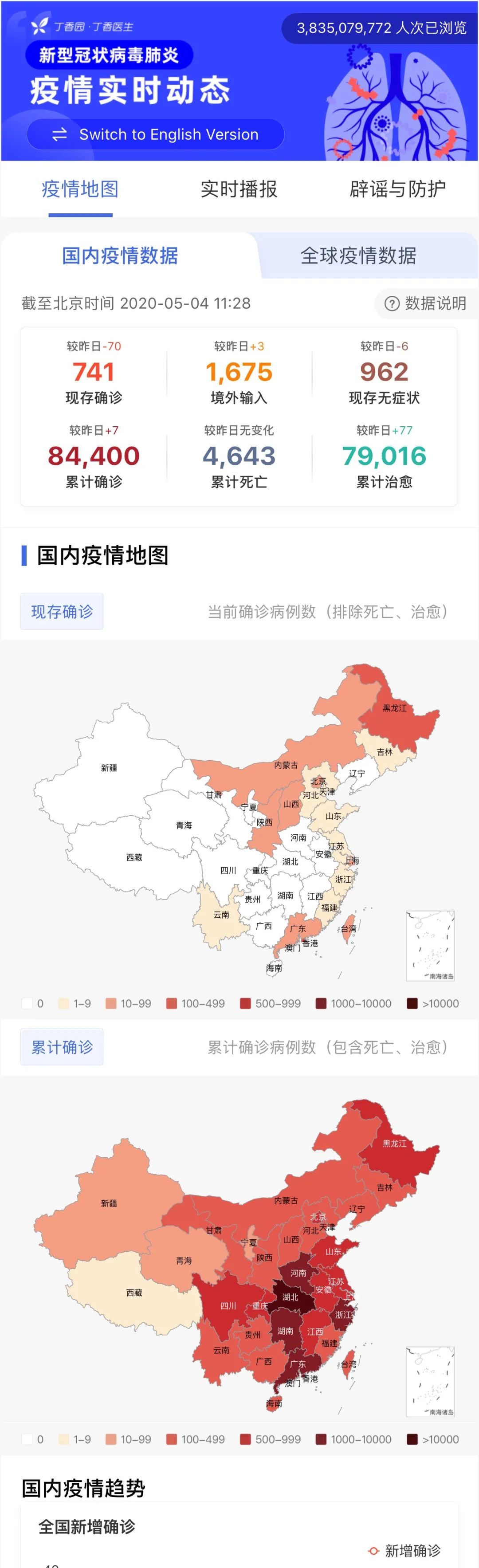 國內(nèi)最新病毒疫情動態(tài)更新